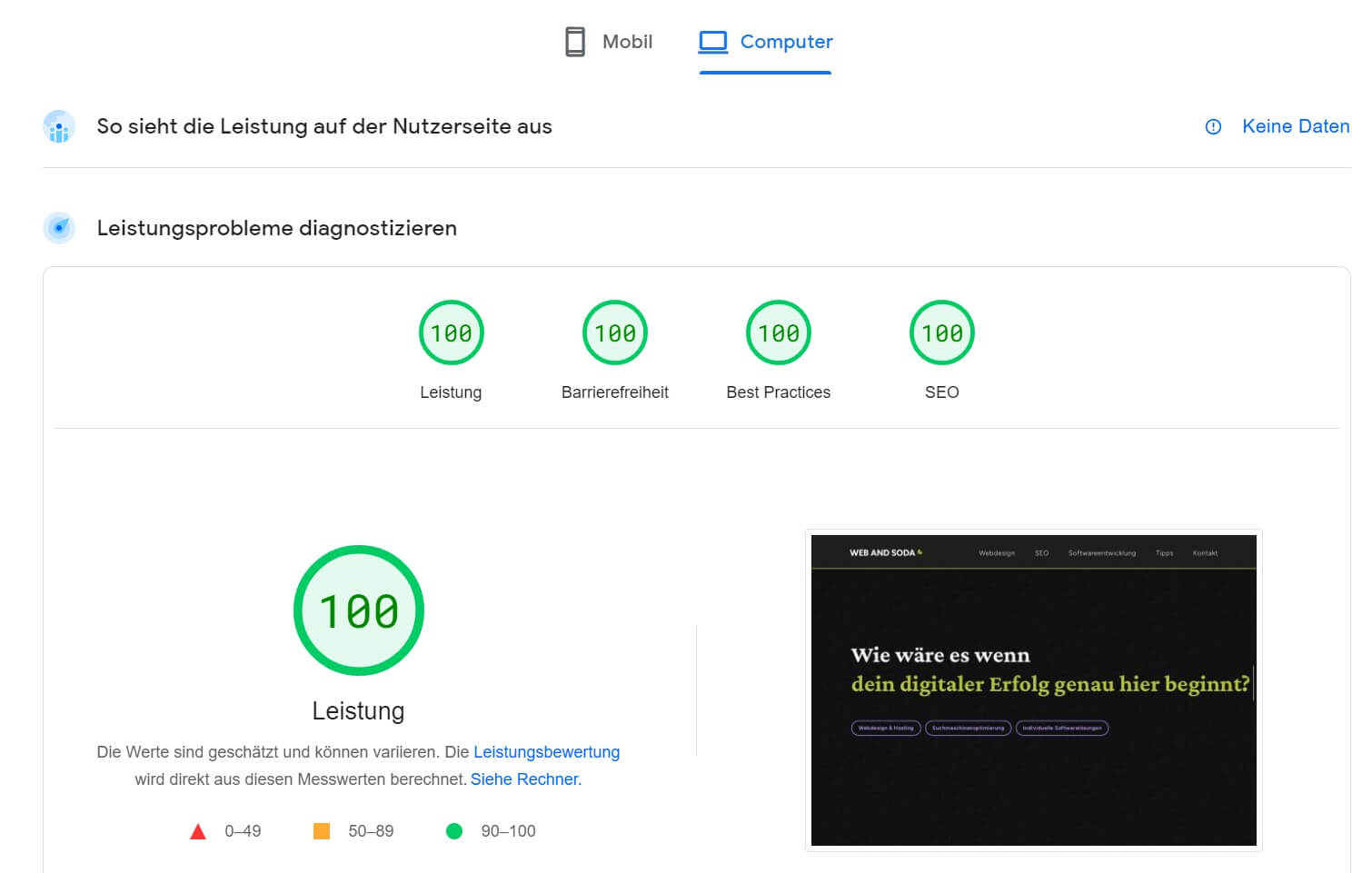 Google PageSpeed Ergebnis von webandsoda.at